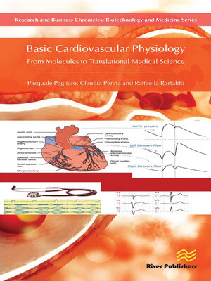 cover image of Basic Cardiovascular Physiology